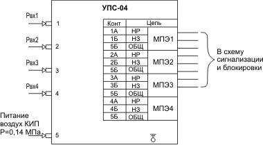 Схема электрических подключений УПС-04